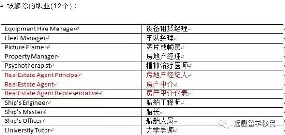 新澳天天开奖免费资料,快速解答设计解析_经典版82.632