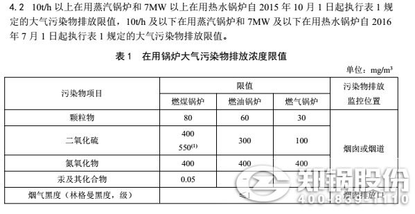 最新锅炉规范，引领行业进步的关键指引