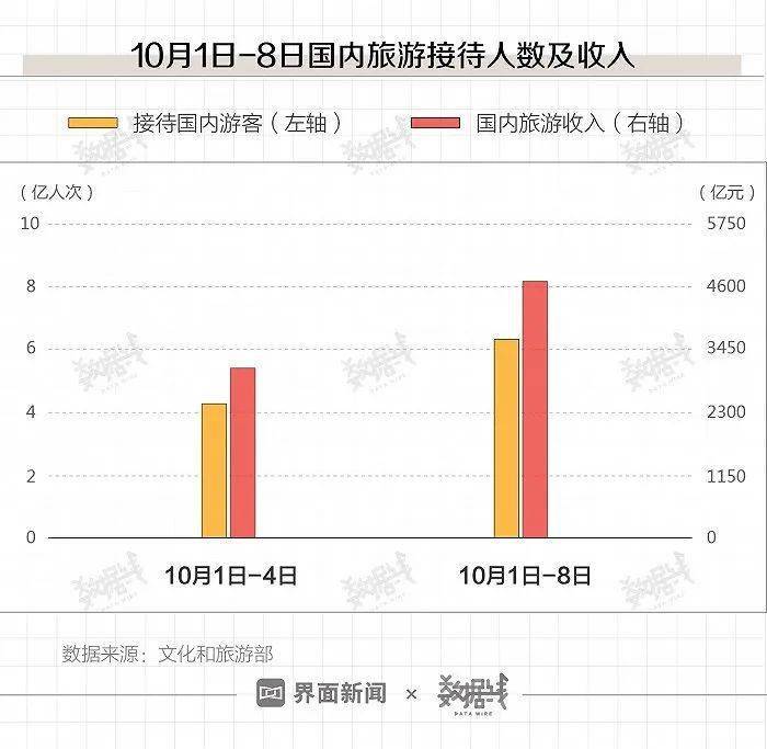 澳门2O24年全免咨料,数据引导计划执行_特别款89.456