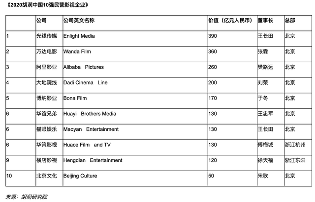 2024新澳门天天开好彩大全孔的五伏,创新定义方案剖析_至尊版55.78