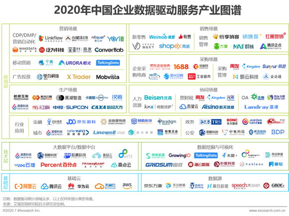 新澳好彩免费资料查询最新版本,数据驱动执行方案_PalmOS46.746