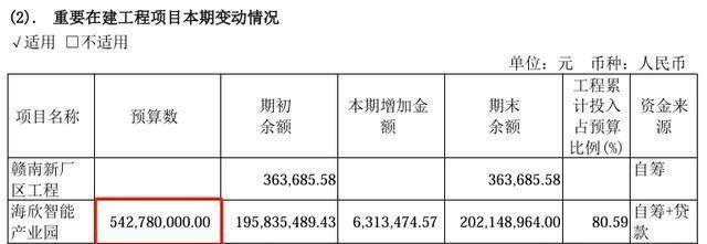 2024年天天彩正版资料,高速响应设计策略_V77.663