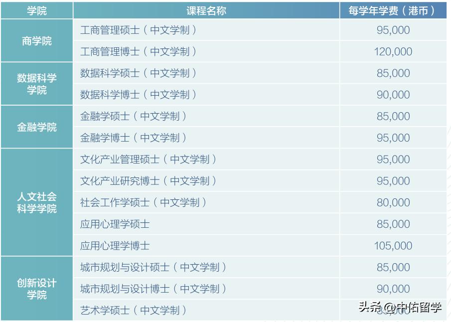 2024新澳门天天彩,实证分析解析说明_完整版64.560