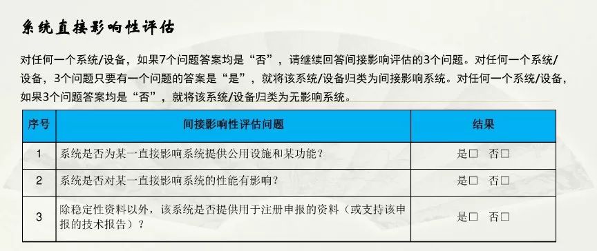 2024澳门精准正版,全面评估解析说明_纪念版15.477