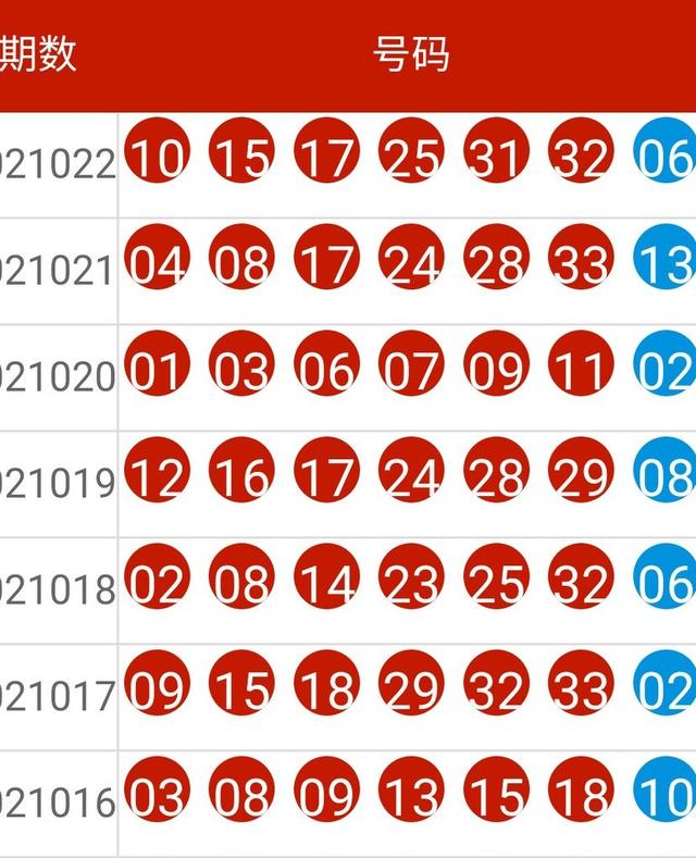 2024年新澳历史开奖记录,高速响应执行计划_定制版70.743