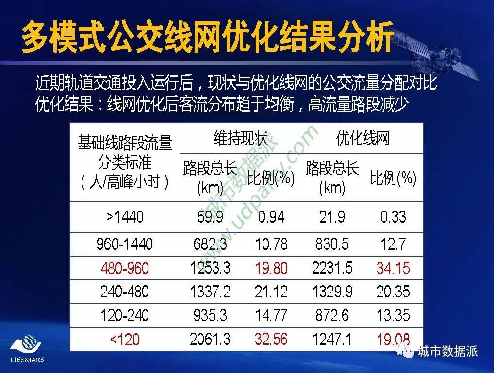 2O24澳门天天开好彩,数据决策分析驱动_S150.554