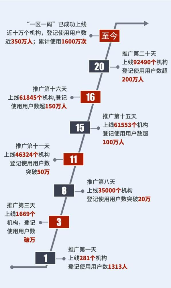 新澳门管家婆一码一,灵活实施计划_KP85.452