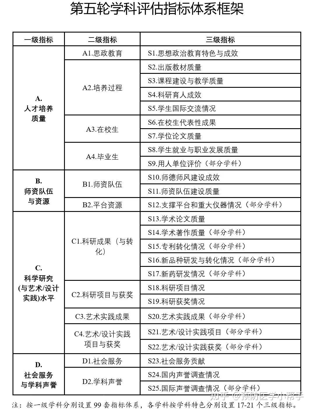 2024正版资料免费大全,综合性计划定义评估_专业版67.578