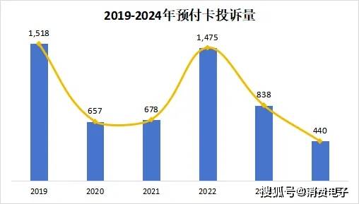 我恋↘爱乐 第4页