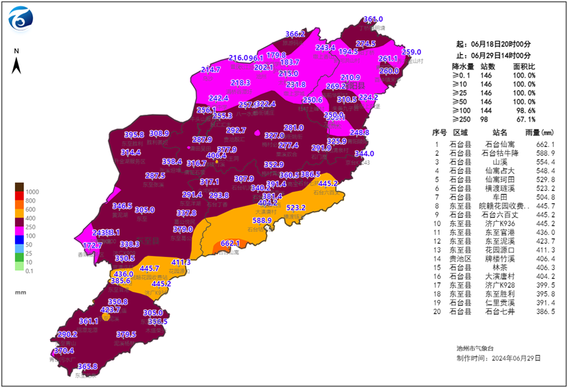 新澳门期期准,实地数据评估执行_win305.210