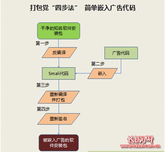 澳门一肖一码一必中一肖雷锋,数据资料解释落实_D版61.661