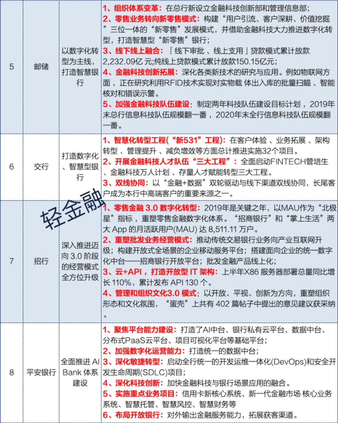 新澳天天开奖资料大全997k,全局性策略实施协调_SE版95.518