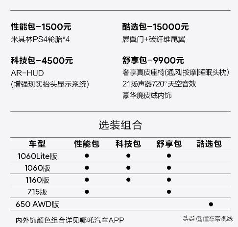 2024天天彩全年免费资料,全部解答解释落实_Lite81.924