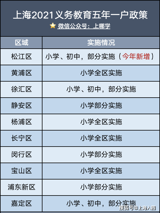 2024澳门今晚开什么生肖,完善的执行机制解析_标准版90.65.32