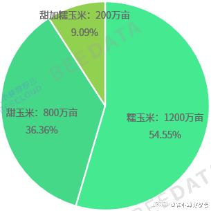 2024正版资料免费公开,深度应用解析数据_顶级款92.545