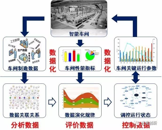 2024新澳门历史开奖记录查询结果,数据驱动分析决策_动态版90.897