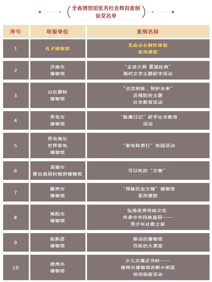 2024新澳门正版资料免费大全,社会责任方案执行_云端版99.859