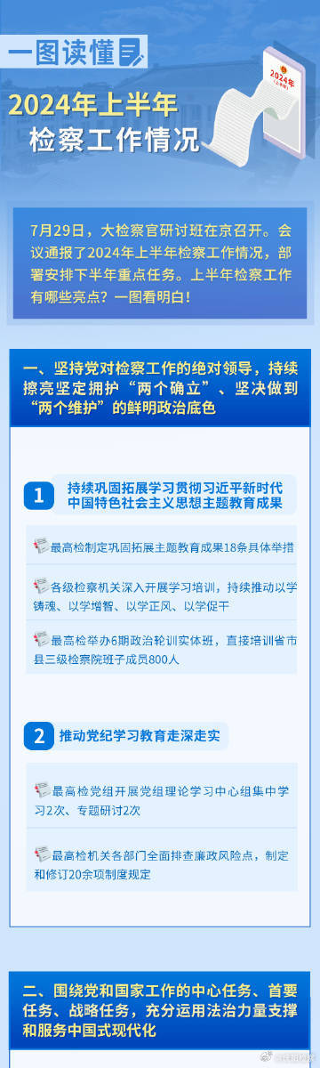 2024年正版资料免费大全最新版本亮点优势和亮点,实践解析说明_运动版19.139