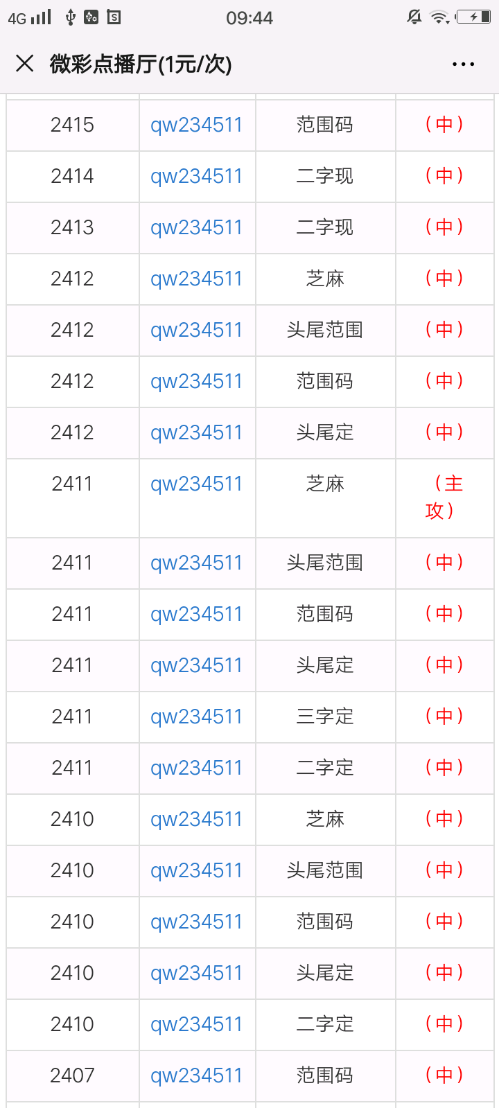 312333.一肖一码准100,全局性策略实施协调_豪华版8.713