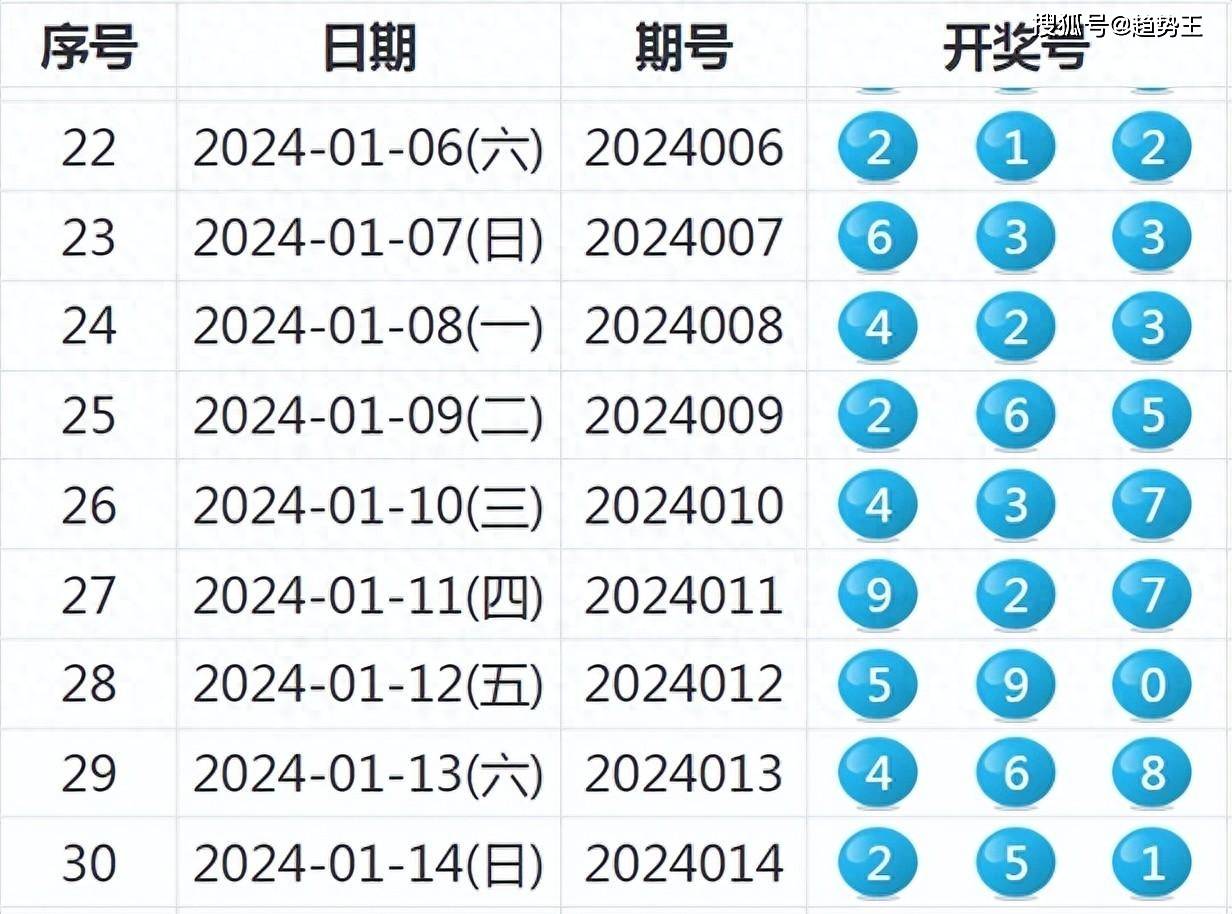 √孟婆给碗汤 第4页