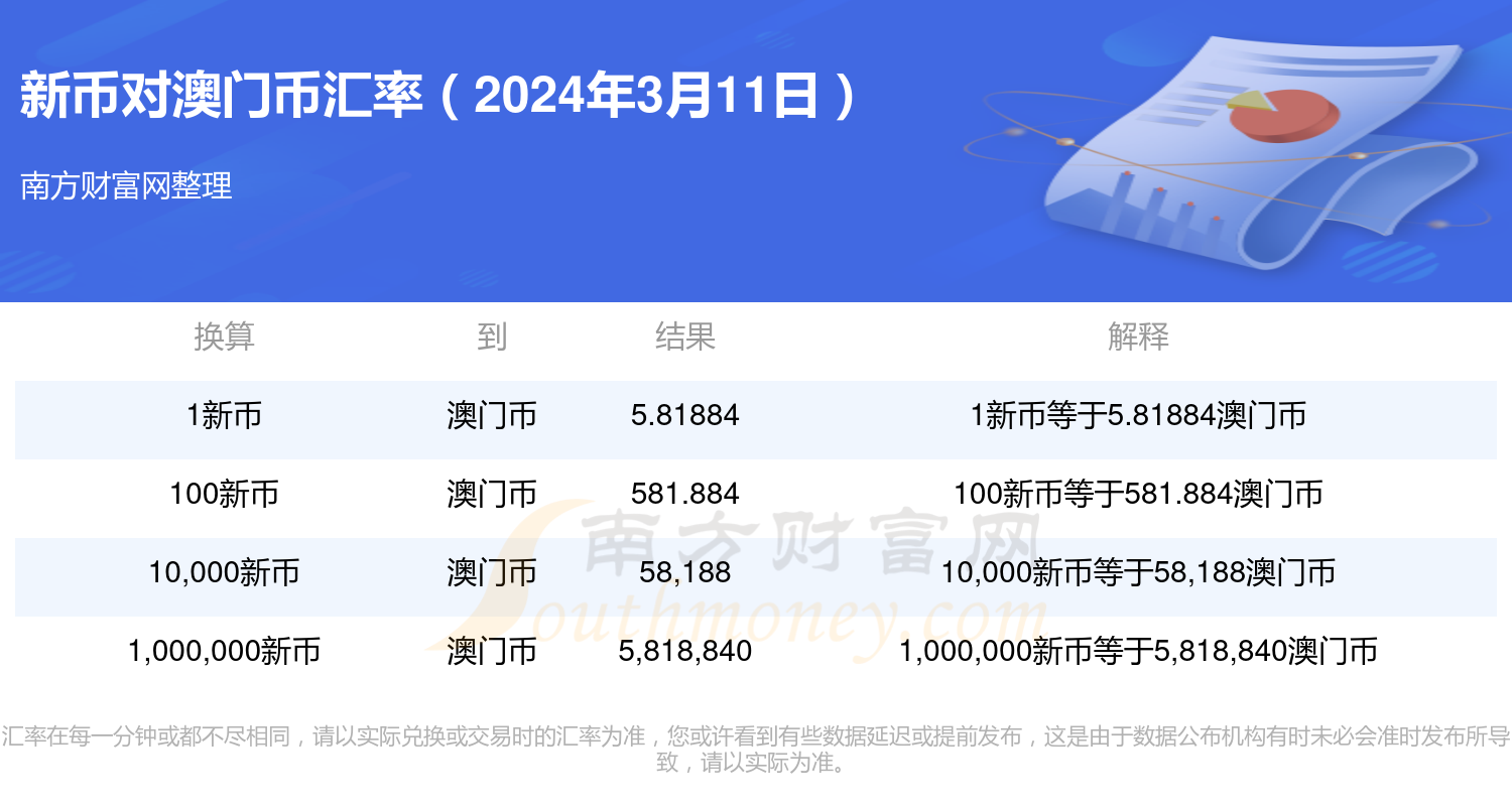 2024年新澳门开码结果,统计数据解释定义_储蓄版84.324