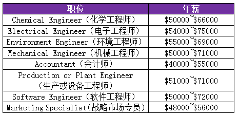 新澳资料大全正版2024金算盘,快速解答方案解析_WP版58.374