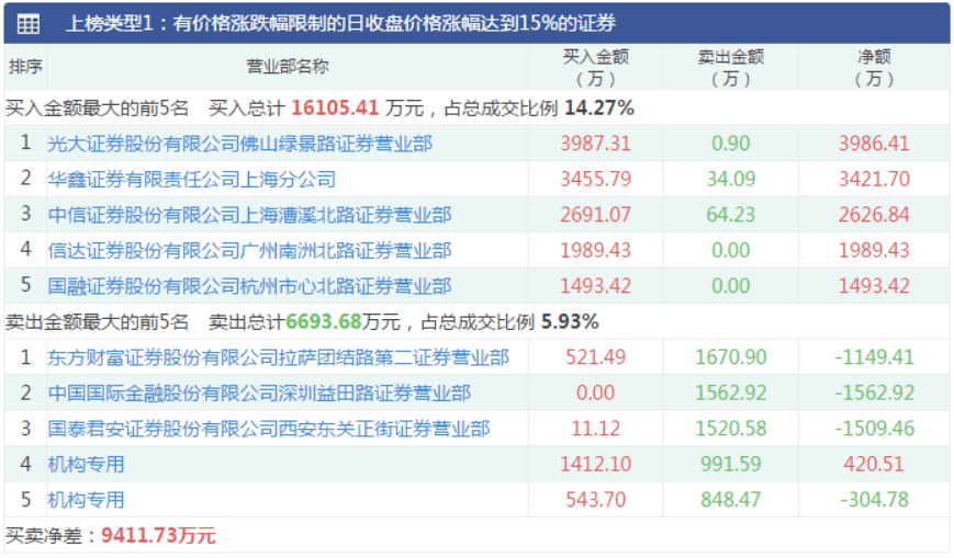 幻影战士 第5页