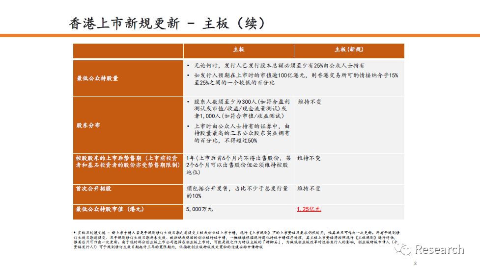 2024香港免费期期精准,实地应用验证数据_XP61.679