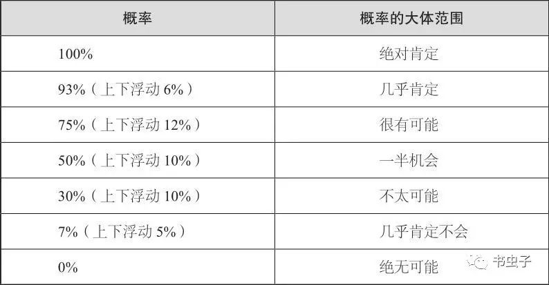 2024新奥彩开奖结果记录,科学数据评估_Notebook95.621