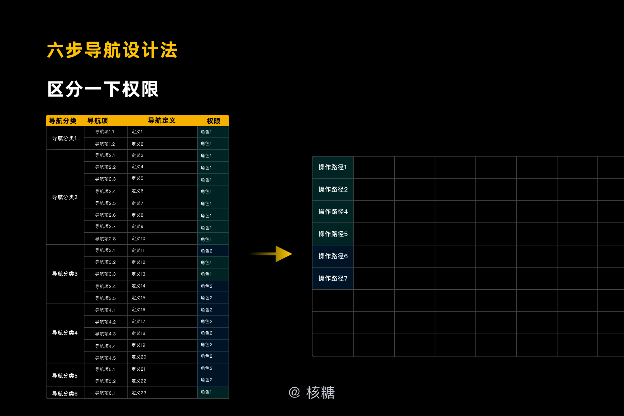 新澳门今晚开奖结果查询,稳定性设计解析_3DM89.362