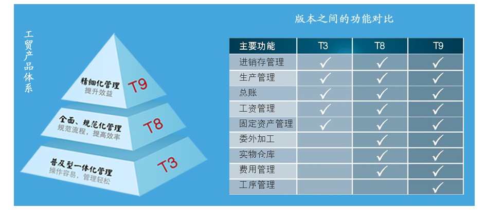 77778888管管家婆传真,创新方案解析_经典版82.632