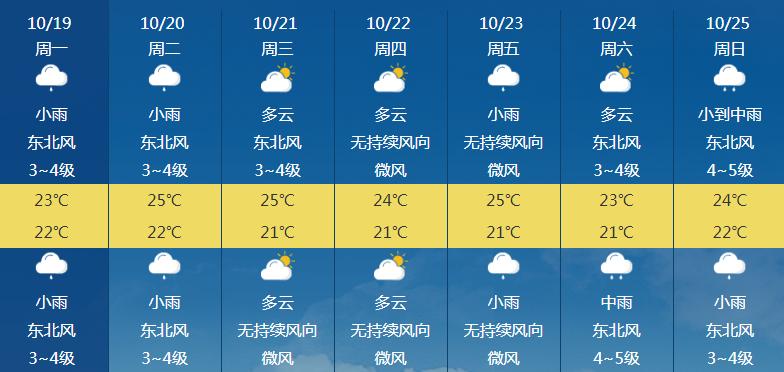 台风卡努（No. 17）最新动态与影响分析报告发布