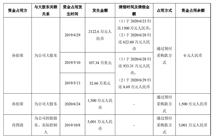 澳门三肖三码精准100%公司认证,状况分析解析说明_铂金版84.405