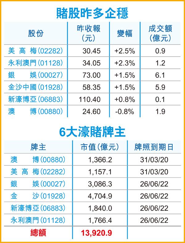 澳门天天彩期期精准单双波色,灵活性策略设计_冒险版38.981