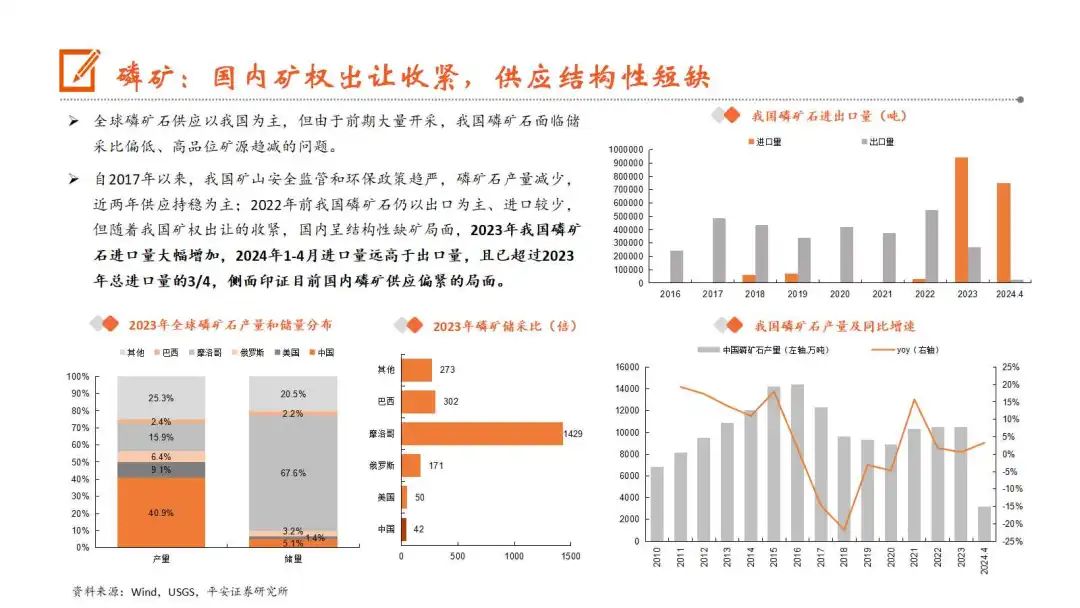 浅夏的那抹微凉 第4页