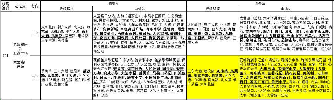 香港最准资料免费公开,时代资料解析_7DM36.701