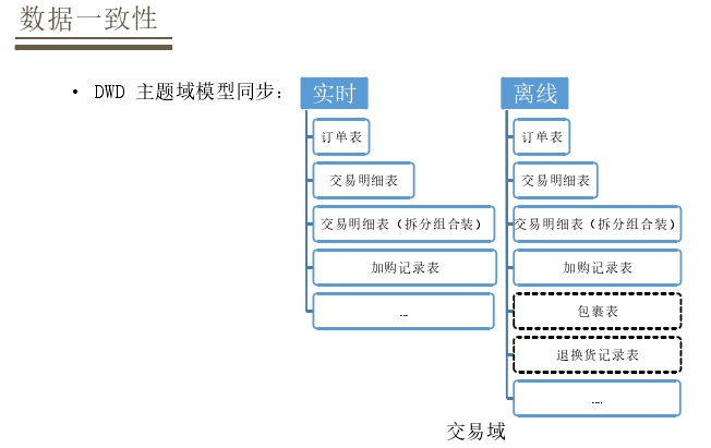 澳门最准的资料免费公开,实时数据解释定义_10DM96.959