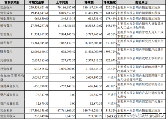 香港二四六天天开彩大全,涵盖了广泛的解释落实方法_高级款57.126