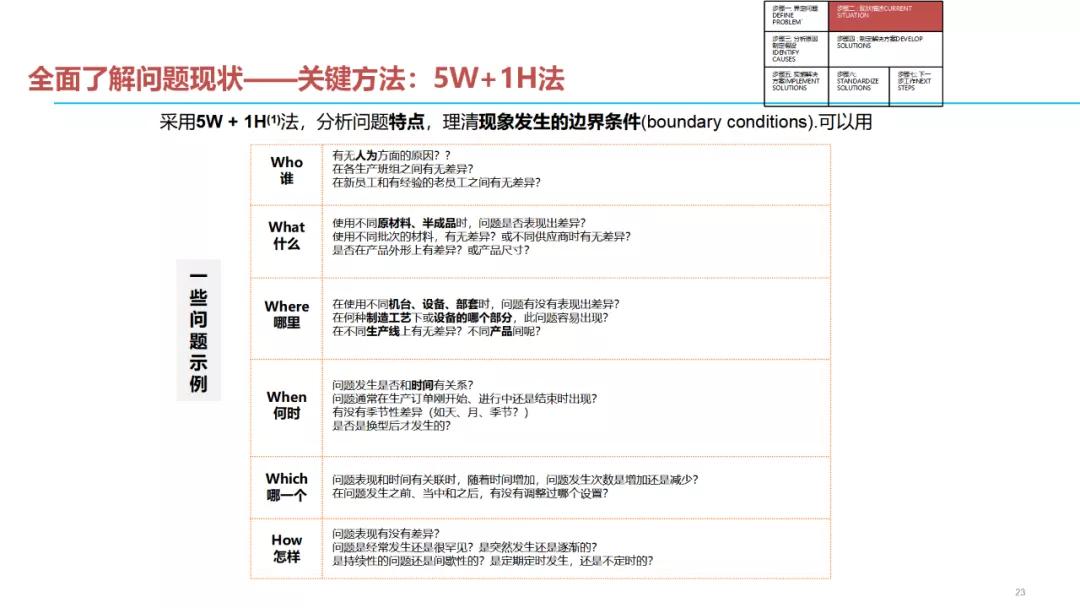 白小姐一肖一码100正确,结构化推进评估_T52.168