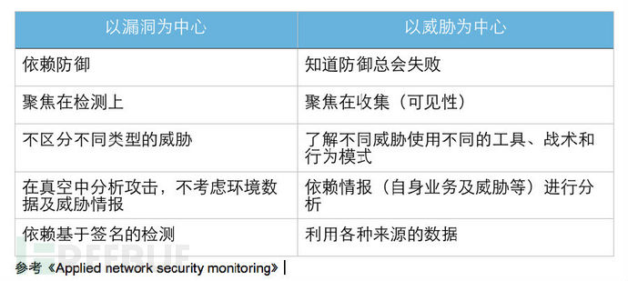 2024新澳门传真免费资料,数据驱动设计策略_bundle21.338