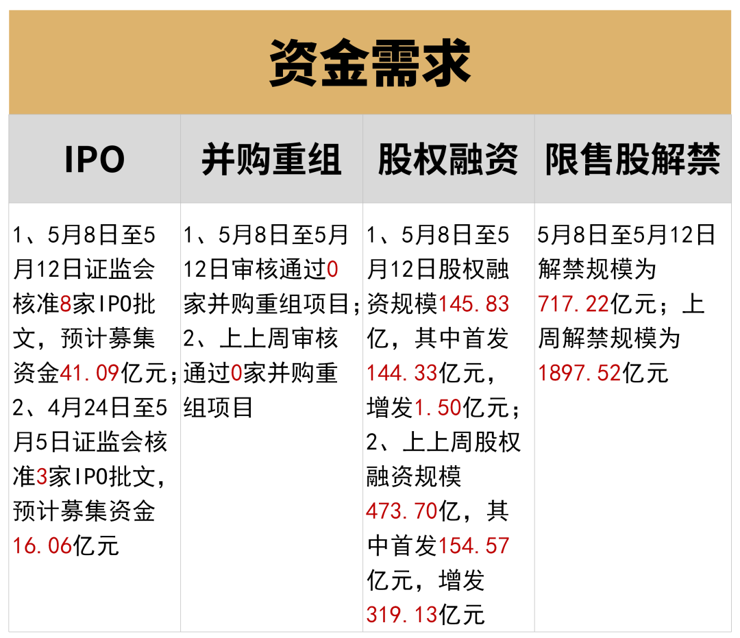 澳门六和合全年资料,高度协调策略执行_C版93.119