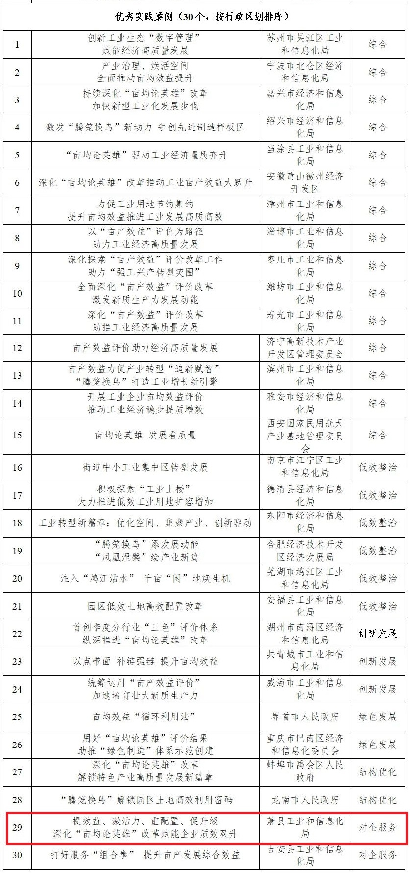 老澳门彩4949最新开奖记录,实际案例解析说明_Lite58.669