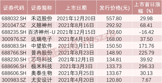 新门内部资料精准大全最新章节免费,收益成语分析落实_tool73.160