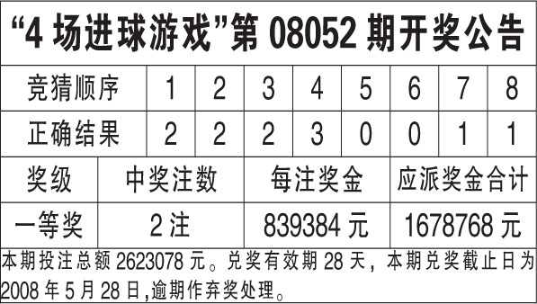 香港六开奖结果资料,经典解读说明_升级版20.210