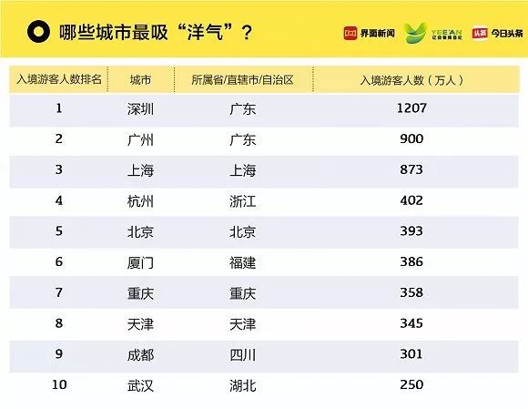 新澳门六2004开奖记录,实地数据分析方案_体验版78.410