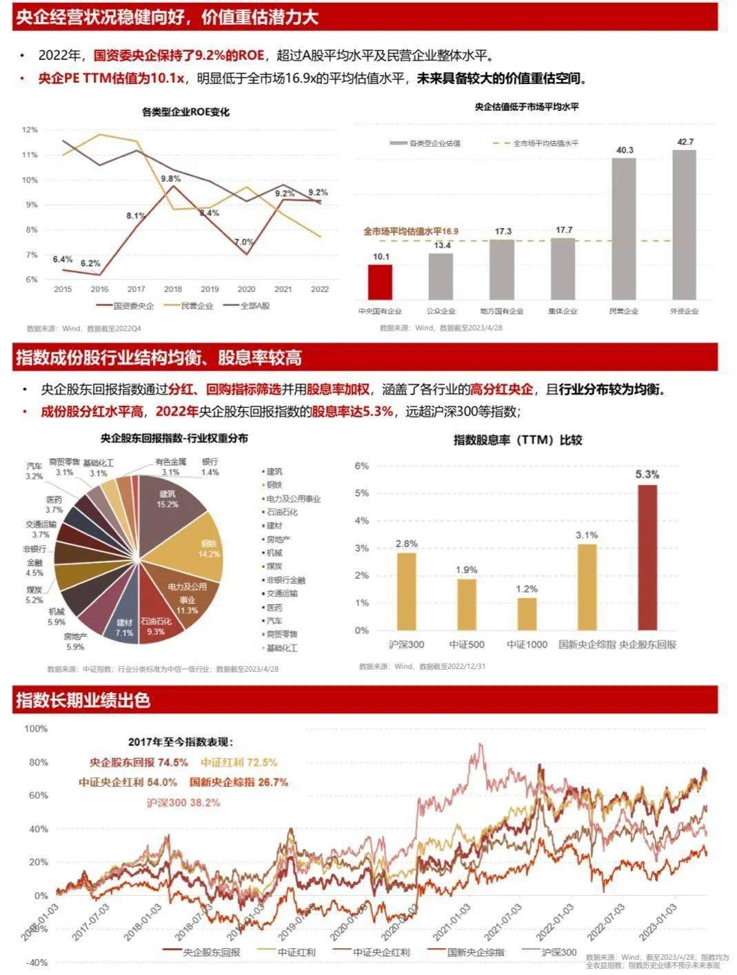 一码中中特,创新计划分析_SHD28.217