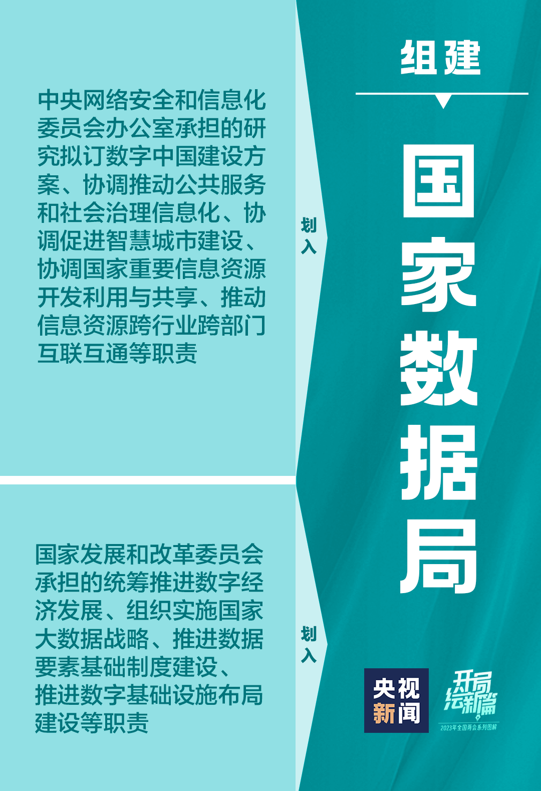 新奥最准免费资料大全,实地数据验证策略_定制版67.146