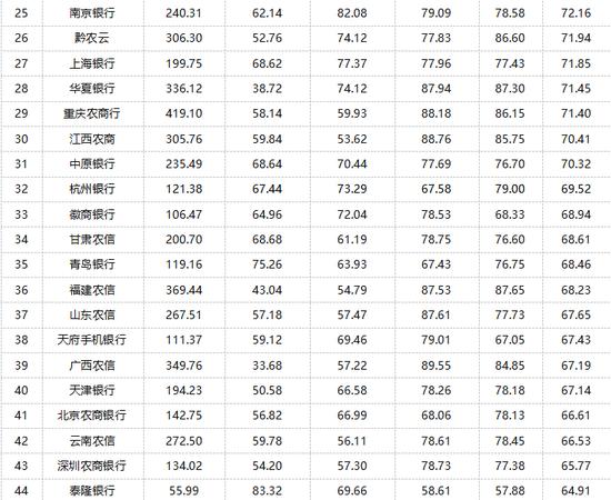 600图库大全免费资料图2024,专家说明解析_tool99.368