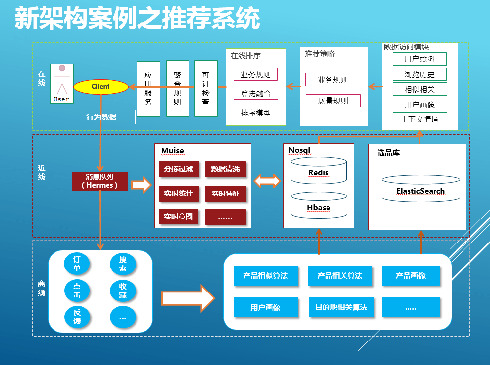 澳门彩天天,实际数据说明_终极版15.217