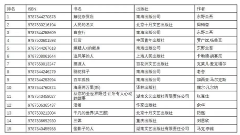 澳门六开奖结果2024开奖记录今晚,实地数据评估设计_精英版50.340